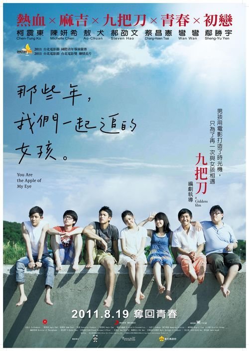 千葉商科大学毕业证